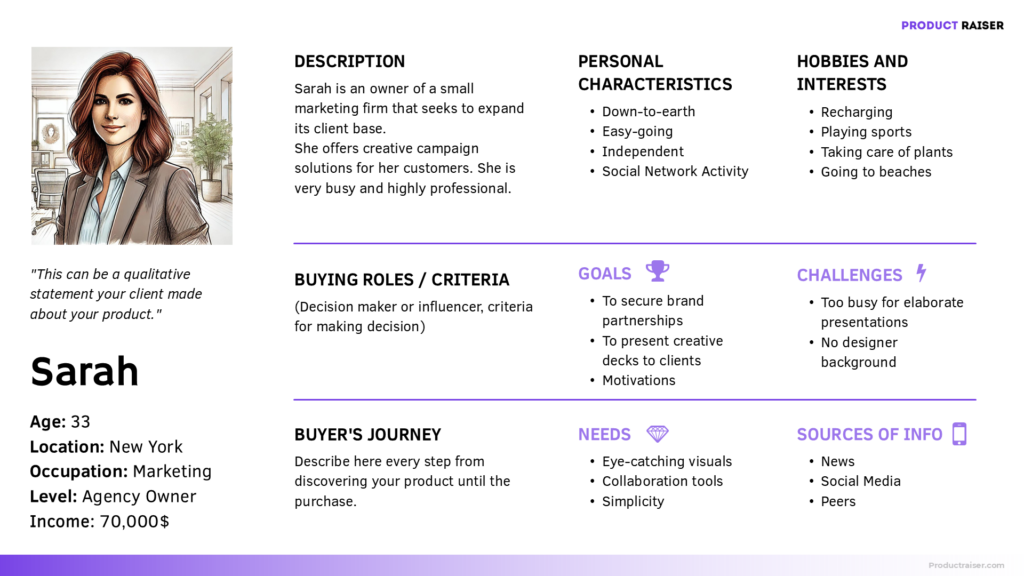 Marketing agency owner persona template for Sarah, 33-year-old New York-based decision maker, outlining her goals, challenges, and characteristics.