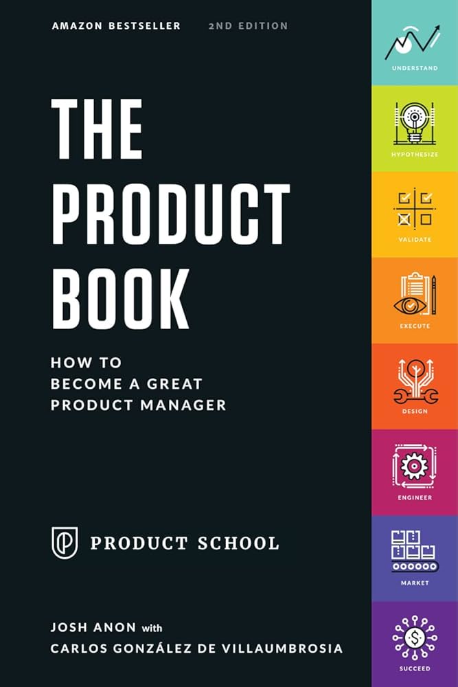  The Lean Product Playbook one of the best books for product management